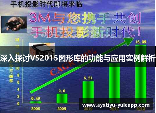 深入探讨VS2015图形库的功能与应用实例解析
